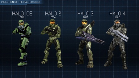 evolutionofthemasterchief-2